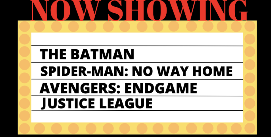 For the last two decades, superhero blockbusters have dominated the film industry to the indignation of acclaimed filmmakers. In the business’s current state of disrepair, the industry has its heroes in those that have graced the silver screen. 