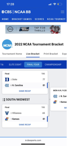 The 2022 March Madness bracket.