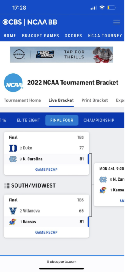 The 2022 March Madness bracket.