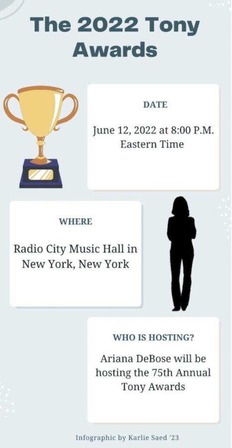 The+2022+Annual+Tony+Awards+will+be+hosted+by+Ariana+DeBose+on+June+12.+They+will+take+place+at+Radio+City+Music+Hall+in+New+York+City.+The+Tony+Awards+are+awards+for+excellence+in+Broadway+theater.+