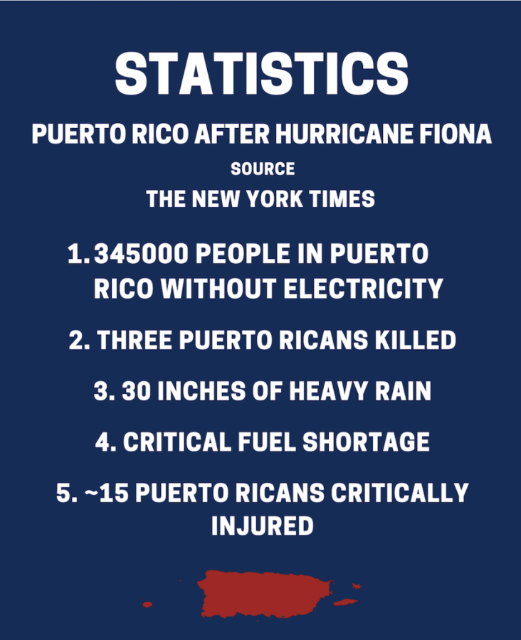 Hurricane Fiona has taken a heavy toll on the already battered Commonwealth, with many Americans instead focused on Hurricane Ian, which has devastated Florida.