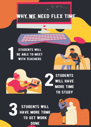 Changing connections to flex time will have many benefits to students as shown by the graphic above.