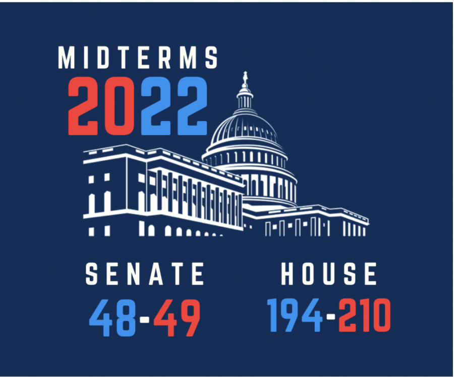 The 2022 Midterms were one of the most consequential in history. Democrats did far better than expected, with the best results for an incumbent President’s party since 2002. 