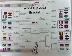 Each Connections class made a world cup bracket, hoping to win a World Cup themed party. 