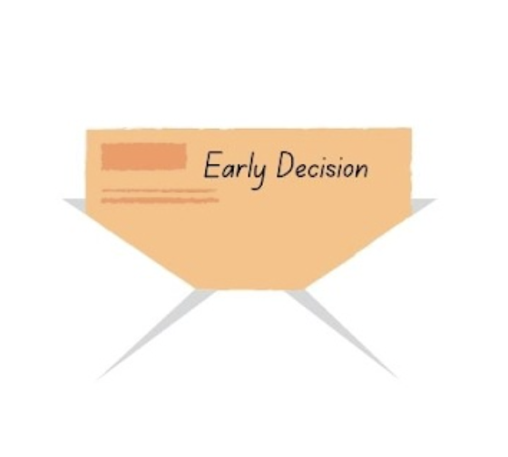 Most early decision applications come out in either mid or late December.