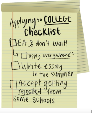 Seniors recommend a variety of ideas to make the college application process easier. 
