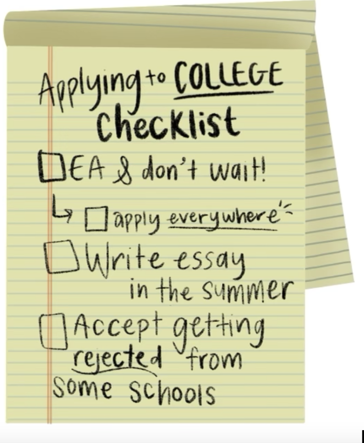 Seniors+recommend+a+variety+of+ideas+to+make+the+college+application+process+easier.+%0A