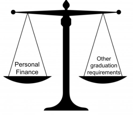 Personal Financial Management should be a graduation requirement to ensure that students are able to make informed financial decisions. 