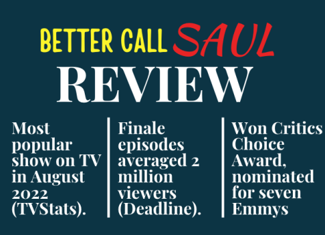 The finale episodes of Better Call were the most-watched episodes of the show since Season 3s finale in 2017, which had drawn 1.8 million viewers. The largest share of the finale’s audience came from adults in the 25-54 category, drawing in 1.1 million fans out of the total 2.7 million. 