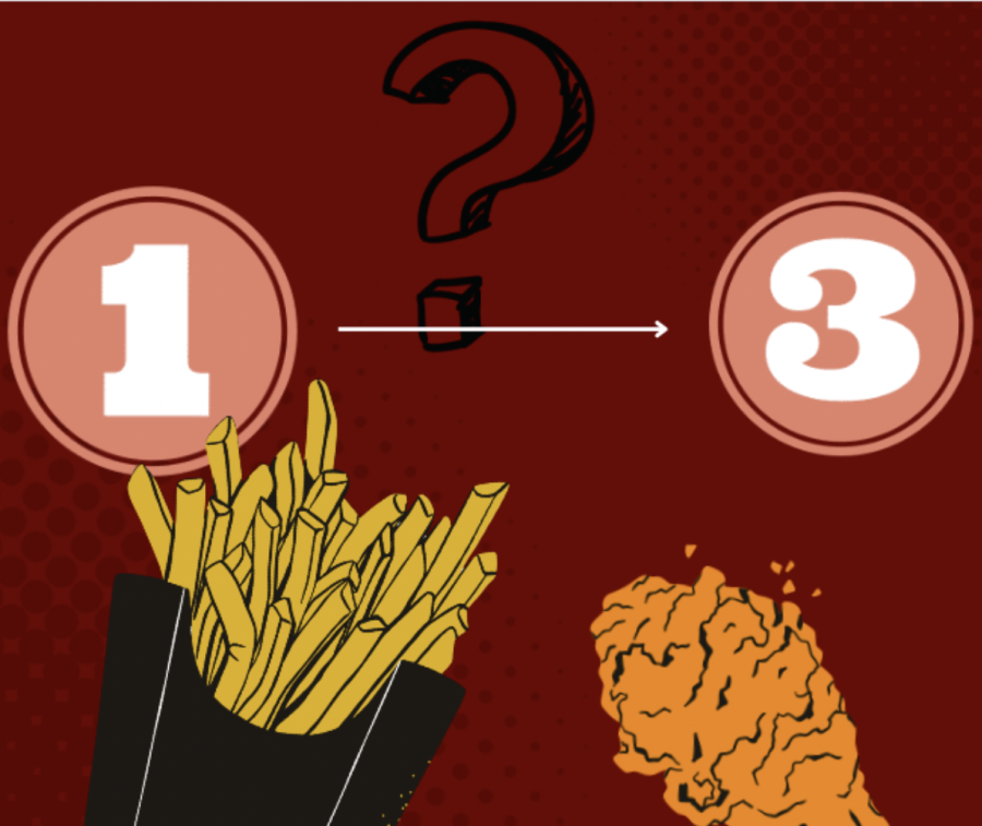 Staples students were left confused as to why science classes lunch wave was changed from wave one to three. 