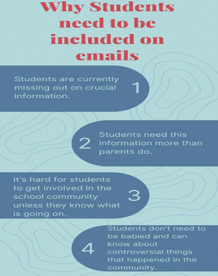 Students lack information about safety events such as lockdowns and other emergencies.