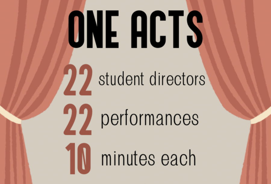 The+22+one-act+plays+utilize+casts+of+two+to+four+Staples+Players%2C+telling+short+10-minute+stories+to+the+Black+Box+theater+audience+from+April+22-23.