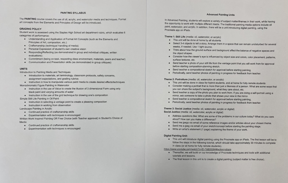 As demonstrated by the photo above, the syllabus’ for the two classes vary not only in subject but also intensity and depth. They do not follow the same curriculum and are two entirely separate classes within the same 4 walls.