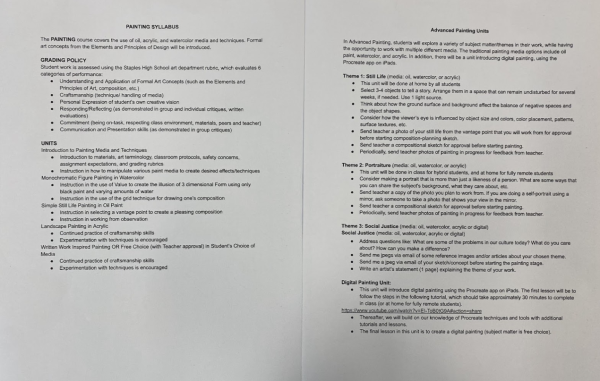 As demonstrated by the photo above, the syllabus’ for the two classes vary not only in subject but also intensity and depth. They do not follow the same curriculum and are two entirely separate classes within the same 4 walls.