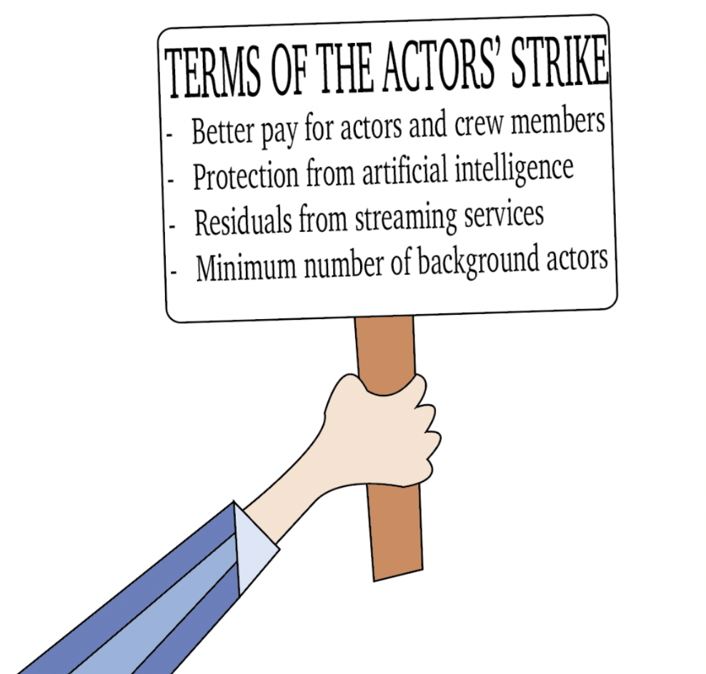With the end of the four-month long actors strike came the above terms, which the AMPTP agreed to after actors and crew members alike walked picket lines outside major film and television studios throughout the duration of the strike.