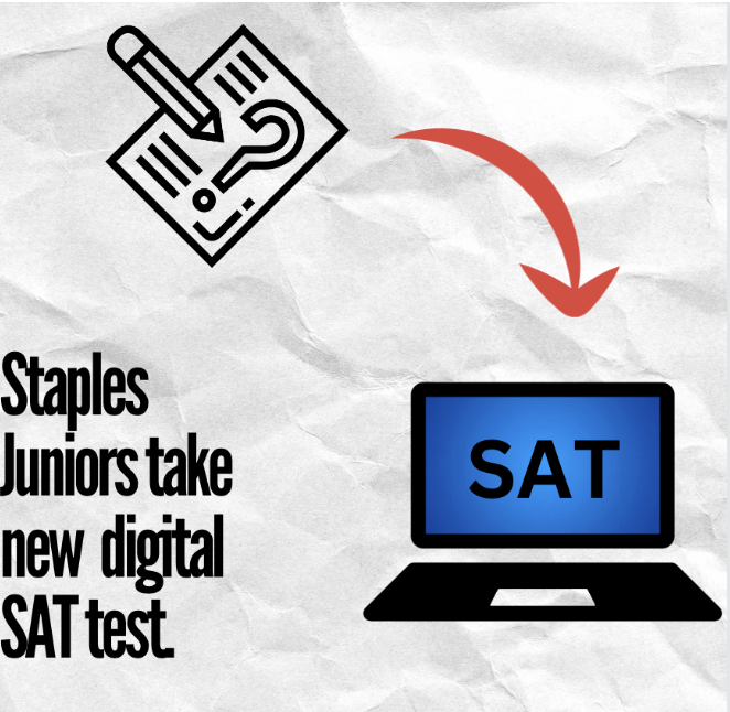 The paper version of the SAT has now been changed to digital. 