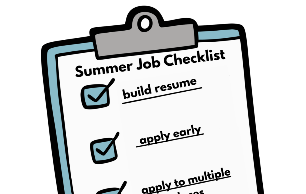 Keeping organized during the job finding process is crucial. 