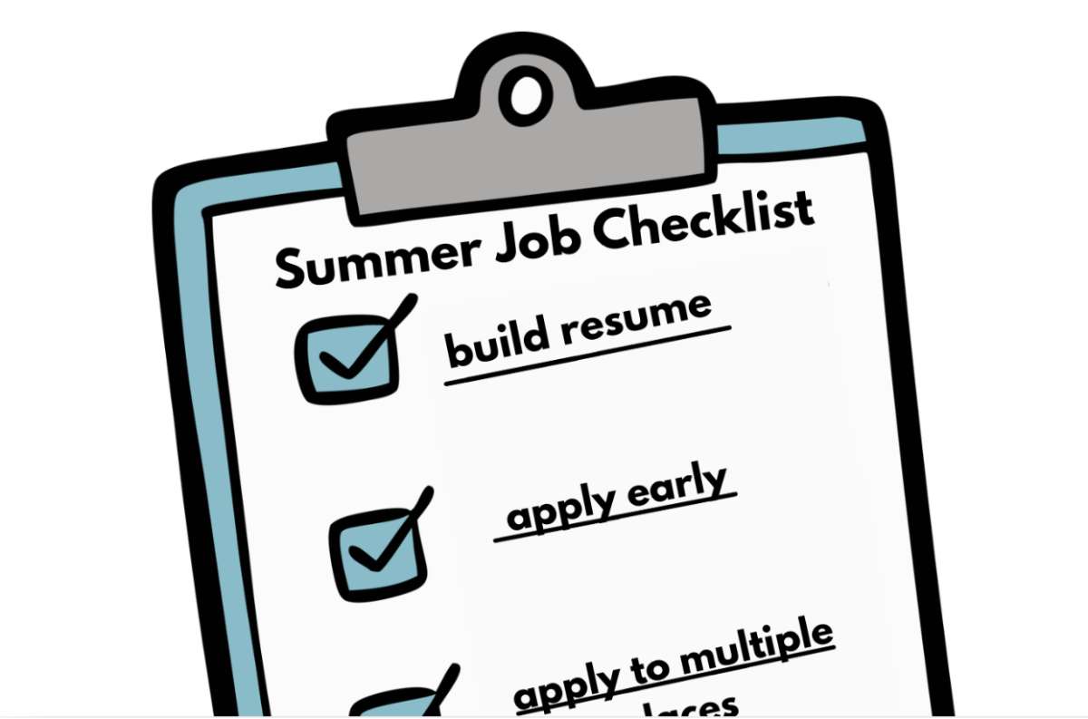 Keeping organized during the job finding process is crucial. 