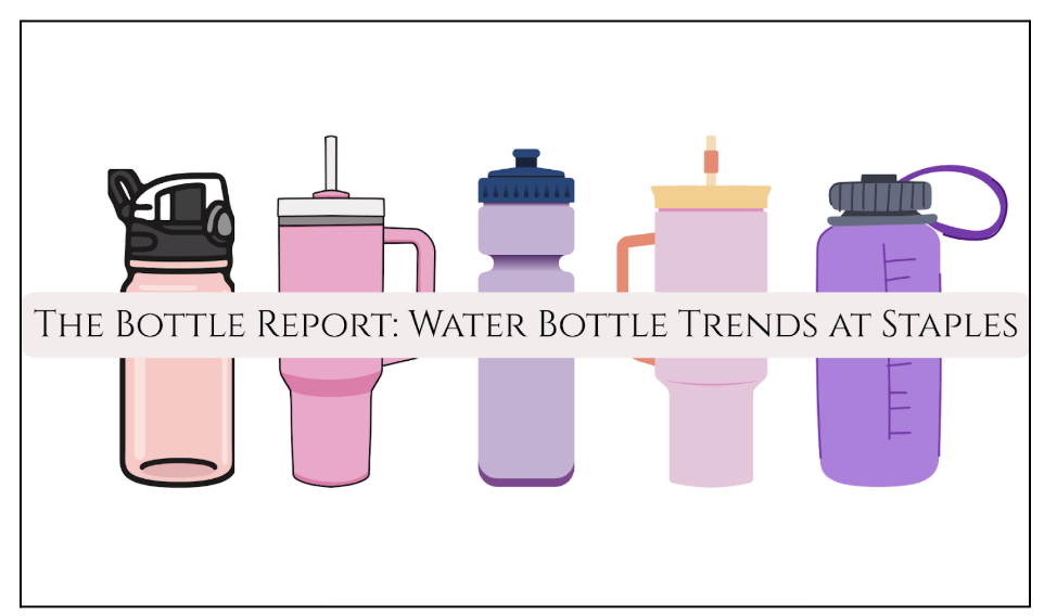 Staples students tell us what type of water bottle they use and why they like it