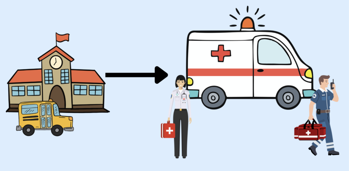 Some Staples students not only spend their time on schoolwork, but also take on the job of volunteering as EMTs.